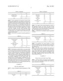 EDIBLE MATERIALS AND THEIR MANUFACTURE diagram and image