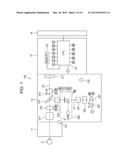 OPHTHALMOLOGIC MEASUREMENT APPARATUS, METHOD AND PROGRAM OF CONTROLLING     THE SAME diagram and image