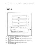 PRISM PRESCRIPTION VALUE ACQUISITION SYSTEM, ACQUISITION METHOD,     ACQUISITION APPARATUS AND PROGRAM FOR CORRECTING FIXATION DISPARITY diagram and image