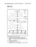 PRISM PRESCRIPTION VALUE ACQUISITION SYSTEM, ACQUISITION METHOD,     ACQUISITION APPARATUS AND PROGRAM FOR CORRECTING FIXATION DISPARITY diagram and image