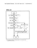 PRISM PRESCRIPTION VALUE ACQUISITION SYSTEM, ACQUISITION METHOD,     ACQUISITION APPARATUS AND PROGRAM FOR CORRECTING FIXATION DISPARITY diagram and image