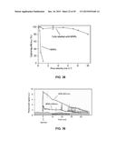 DEVICE AND METHOD FOR IN VIVO NONINVASIVE MAGNETIC MANIPULATION OF     CIRCULATING OBJECTS IN BIOFLOWS diagram and image