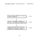 BIO INFORMATION MEASUREMENT DEVICE AND BIO INFORMATION MEASUREMENT METHOD diagram and image