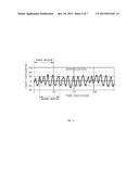 BIO INFORMATION MEASUREMENT DEVICE AND BIO INFORMATION MEASUREMENT METHOD diagram and image