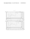 CANCER DIAGNOSIS METHOD USING RESPIRATORY GAS diagram and image