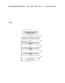 POSITION-DETECTING DEVICE, RESPIRATION MEASUREMENT DEVICE AND HEART RATE     MEASUREMENT DEVICE diagram and image