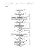 POSITION-DETECTING DEVICE, RESPIRATION MEASUREMENT DEVICE AND HEART RATE     MEASUREMENT DEVICE diagram and image