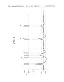 RADIOGRAPHIC APPARATUS diagram and image