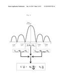 ULTRASONIC IMAGING DEVICE diagram and image