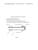 METHODS AND DEVICES FOR FALLOPIAN TUBE DIAGNOSTICS diagram and image