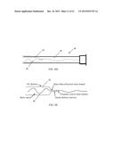 METHODS AND DEVICES FOR FALLOPIAN TUBE DIAGNOSTICS diagram and image