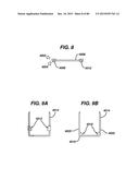 Devices and Methods for Sealing Staples in Tisue diagram and image