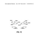 Devices and Methods for Sealing Staples in Tisue diagram and image