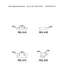 Devices and Methods for Sealing Staples in Tisue diagram and image