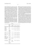 Devices and Methods for Sealing Staples in Tisue diagram and image