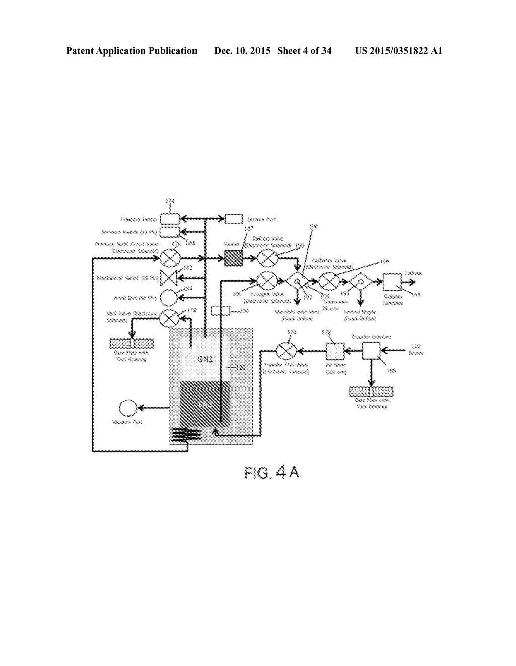 METHOD AND SYSTEM FOR CONSISTENT, REPEATABLE, AND SAFE CRYOSPRAY TREATMENT     OF AIRWAY TISSUE - diagram, schematic, and image 05