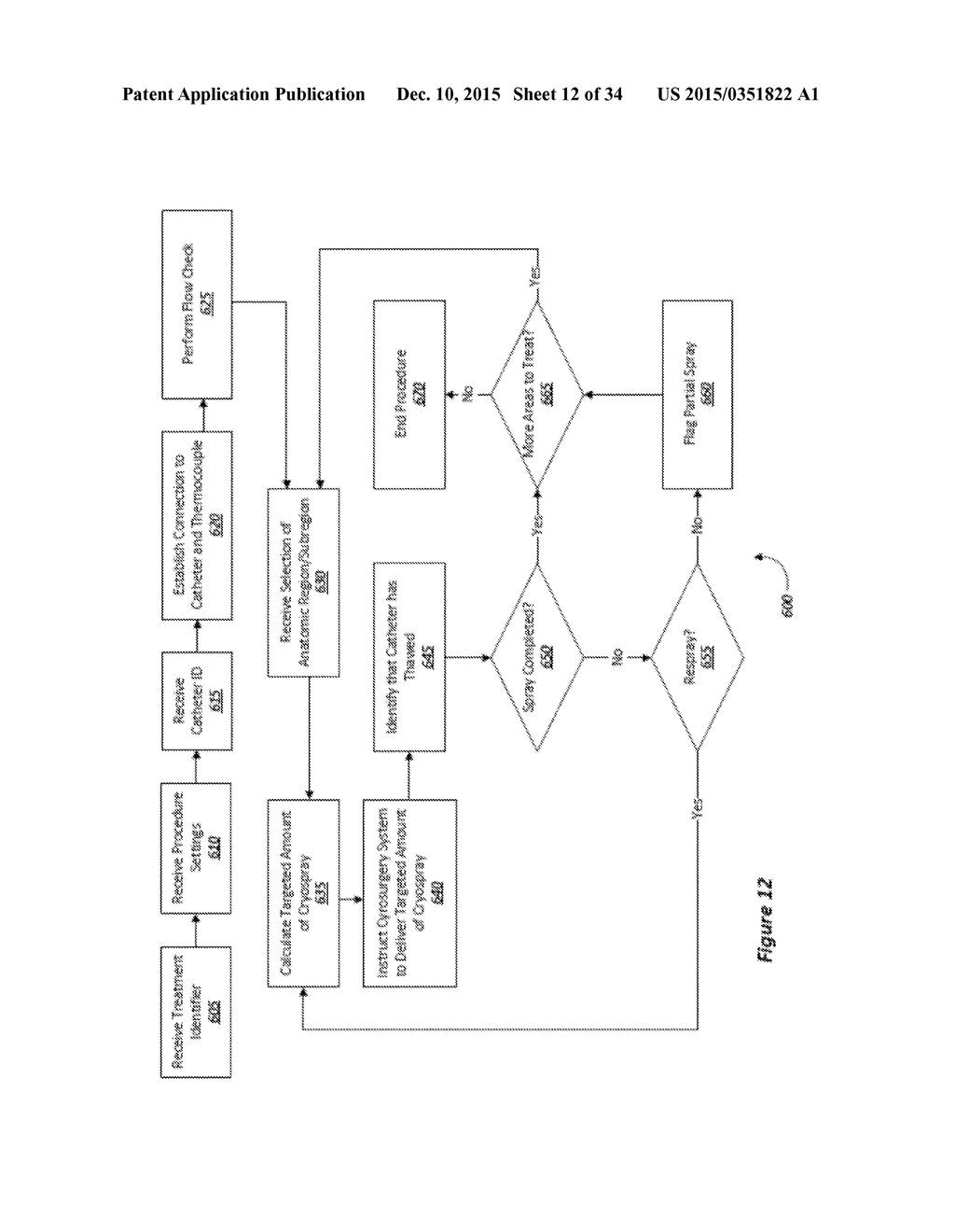 METHOD AND SYSTEM FOR CONSISTENT, REPEATABLE, AND SAFE CRYOSPRAY TREATMENT     OF AIRWAY TISSUE - diagram, schematic, and image 13