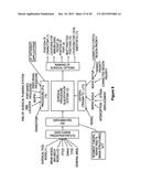 SYSTEMS AND METHODS FOR NAVIGATION AND SIMULATION OF MINIMALLY INVASIVE     THERAPY diagram and image