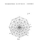 Dynamic Biometric Mesh diagram and image