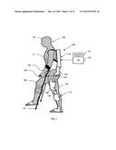 Interface for Adjusting the Motion of a Powered Orthotic Device through     Externally Applied Forces diagram and image