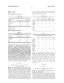 ENCODED PARTICLES COMPOSITIONS diagram and image