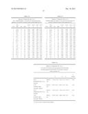 ENCODED PARTICLES COMPOSITIONS diagram and image