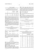 ENCODED PARTICLES COMPOSITIONS diagram and image