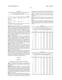 ENCODED PARTICLES COMPOSITIONS diagram and image