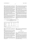 ENCODED PARTICLES COMPOSITIONS diagram and image