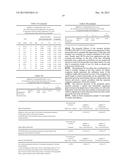 ENCODED PARTICLES COMPOSITIONS diagram and image