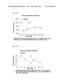 INJECTABLE DEPOT FORMULATION COMPRISING OPTICALLY ACTIVE TOLVAPTAN AND     PROCESS OF PRODUCING THE SAME diagram and image