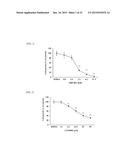 MOLECULARLY TARGETED COMBINATION DRUG FOR TUMOR TREATMENT AND PREVENTION diagram and image