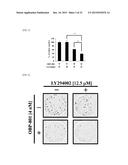 MOLECULARLY TARGETED COMBINATION DRUG FOR TUMOR TREATMENT AND PREVENTION diagram and image