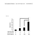 MOLECULARLY TARGETED COMBINATION DRUG FOR TUMOR TREATMENT AND PREVENTION diagram and image