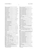 SUBSTITUTED BENZOTHIAZOLES AND THERAPEUTIC USES THEREOF FOR THE TREATMENT     OF HUMAN DISEASES diagram and image