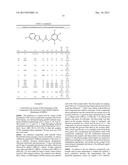 SUBSTITUTED BENZOTHIAZOLES AND THERAPEUTIC USES THEREOF FOR THE TREATMENT     OF HUMAN DISEASES diagram and image