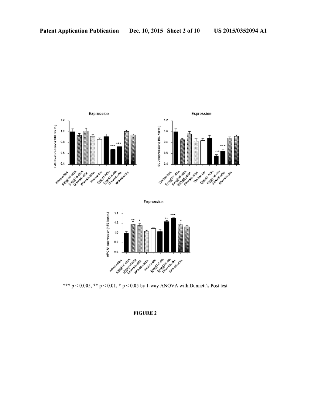 USE OF FATTY ACID NIACIN CONJUGATES FOR TREATING DISEASES - diagram, schematic, and image 03