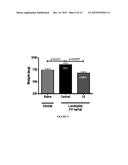 USE OF FATTY ACID NIACIN CONJUGATES FOR TREATING DISEASES diagram and image