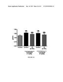 USE OF FATTY ACID NIACIN CONJUGATES FOR TREATING DISEASES diagram and image