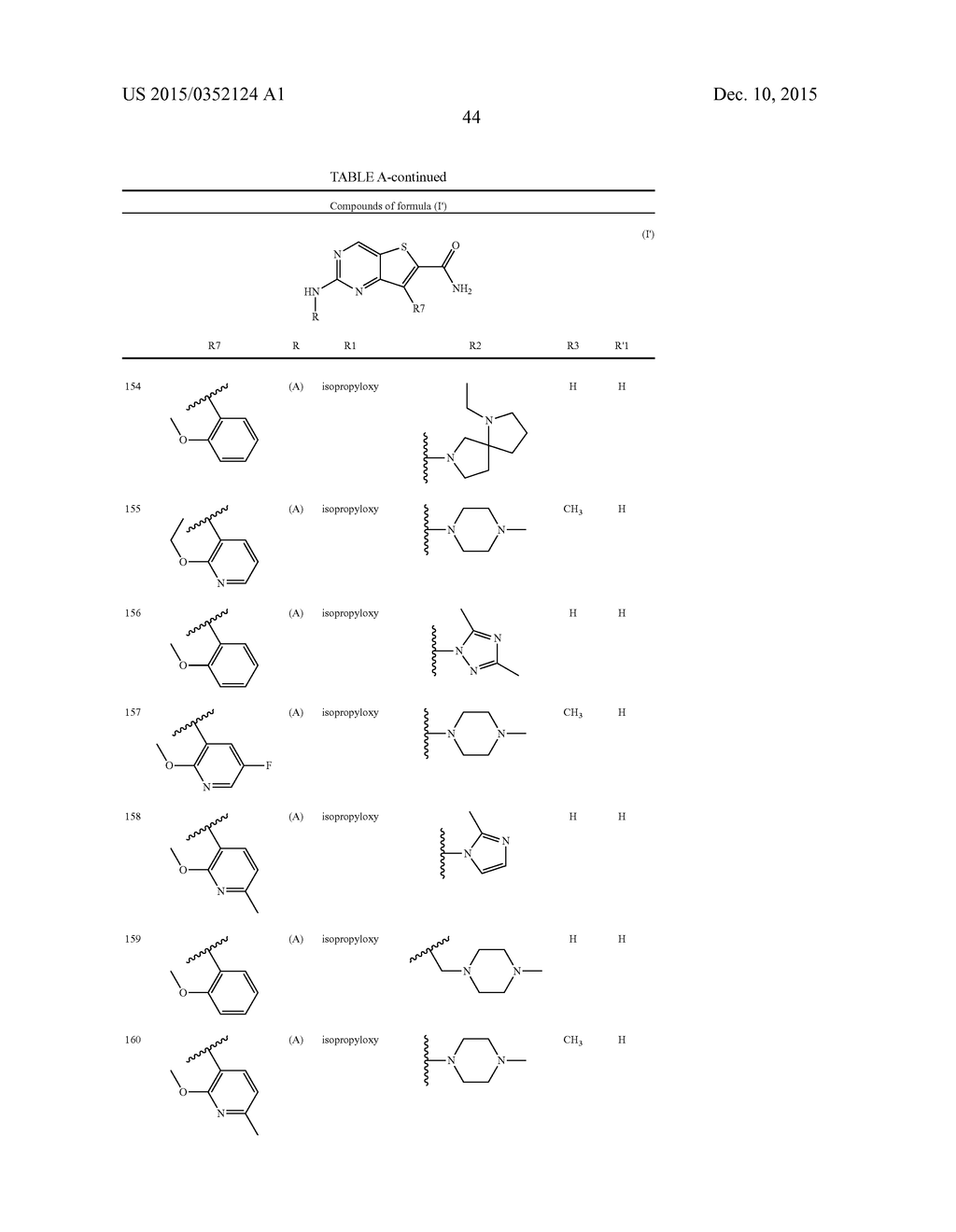 NOVEL THIENOPYRIMIDINE DERIVATIVES, PROCESSES FOR THE PREPARATION THEREOF     AND THERAPEUTIC USES THEREOF - diagram, schematic, and image 45