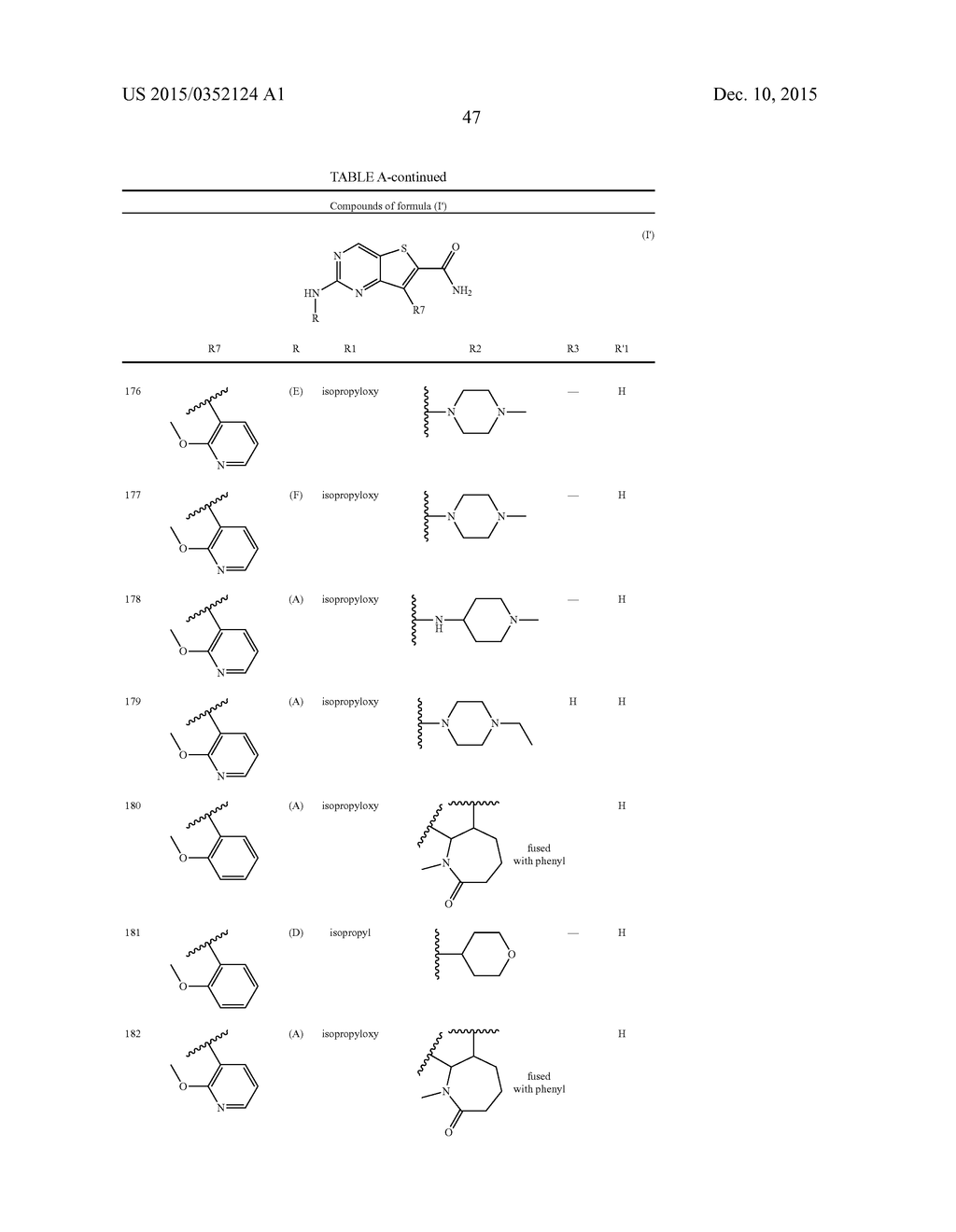 NOVEL THIENOPYRIMIDINE DERIVATIVES, PROCESSES FOR THE PREPARATION THEREOF     AND THERAPEUTIC USES THEREOF - diagram, schematic, and image 48