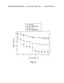 Methods and Compositions for Treating Trauma-Hemorrhage Using Estrogen and     Derivatives Thereof diagram and image