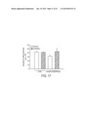 Methods and Compositions for Treating Trauma-Hemorrhage Using Estrogen and     Derivatives Thereof diagram and image