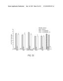 Methods and Compositions for Treating Trauma-Hemorrhage Using Estrogen and     Derivatives Thereof diagram and image