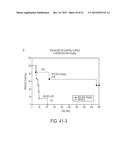 Methods and Compositions for Treating Trauma-Hemorrhage Using Estrogen and     Derivatives Thereof diagram and image