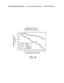 Methods and Compositions for Treating Trauma-Hemorrhage Using Estrogen and     Derivatives Thereof diagram and image