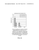 Methods and Compositions for Treating Trauma-Hemorrhage Using Estrogen and     Derivatives Thereof diagram and image