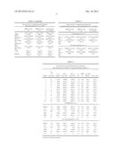 CONTROLLED RELEASE AND TASTE MASKING ORAL PHARMACEUTICAL COMPOSITION diagram and image