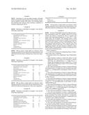 CONTROLLED RELEASE AND TASTE MASKING ORAL PHARMACEUTICAL COMPOSITION diagram and image