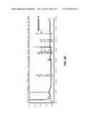 COMPOSITION FOR TOPICAL SKIN APPLICATION CONTAINING GINSENOSIDE F2 DERIVED     FROM HYDROPONIC GINSENG diagram and image